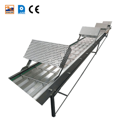 Zubehör für die Produktion von Edelstahlkegel