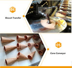 Völlig automatisierter Sugar Cone Production Line 10500Lx2400Wx1800H