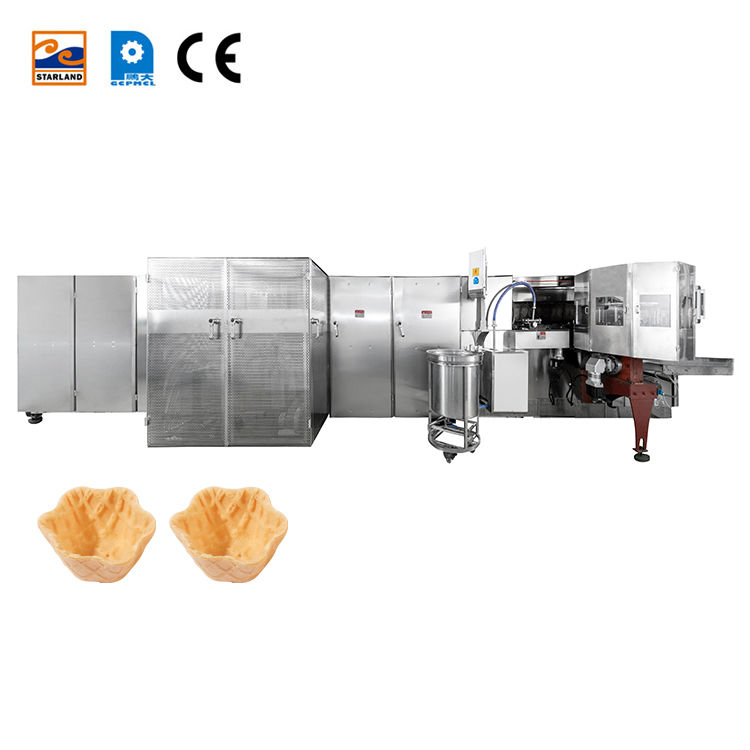 Spezifikationsgesteuerte Waffelkorb-Produktionslinie mit Videotechnischer Unterstützung und PLC-Steuerung
